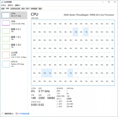 3990xcpuz跑分的简单介绍