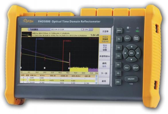 关于光纤传输综合测试仪的信息