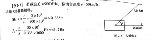 传输衰减公式（传输衰减计算公式）-图3