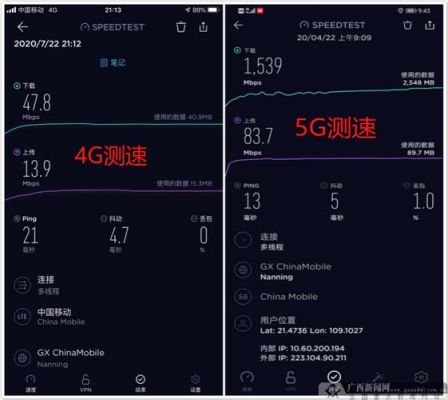 4g无线传输国标（4g的传输速率为多少?）-图2