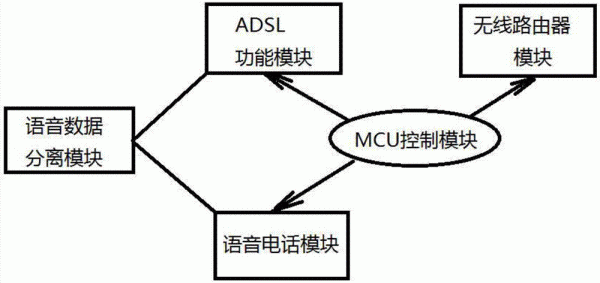 语音传输无限机一套（语音传送用什么协议）-图2