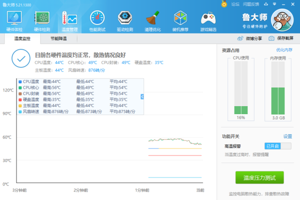 显卡跑分降低的简单介绍