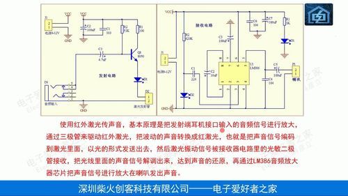 基于激光的音频传输原理（激光音频发射接收装置）-图3