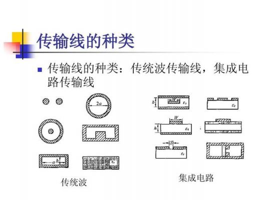 什么是传输线法（传输线的概念）