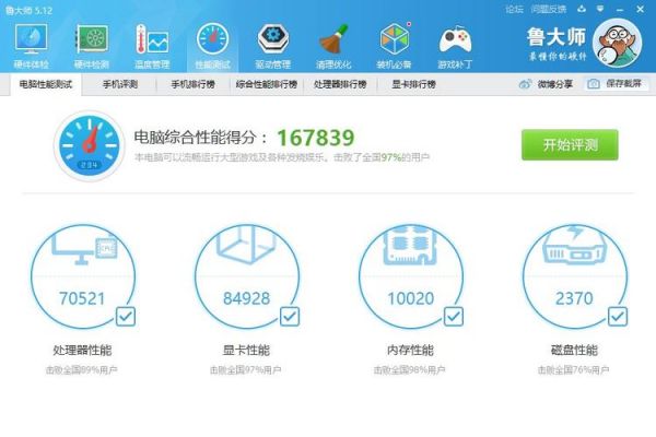 关于鲁大师显卡跑分4300的信息-图3