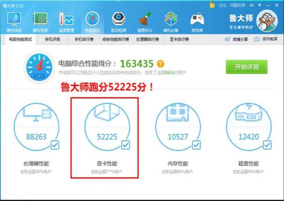 关于鲁大师显卡跑分4300的信息-图2