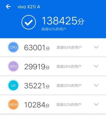 包含vivox21跑分的词条-图2