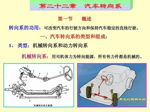 改变动力传输的方向（改变动力方向是什么意思）-图1