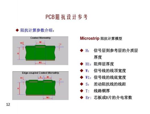 pcb传输线阻抗（pcb上传输线的阻抗与哪种因素无关）