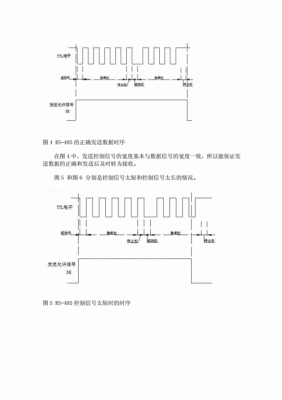 rs232标准最高传输速率（rs232最大速率）-图1