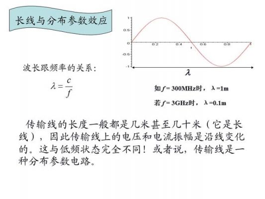 特性阻抗可以求出的传输线（特性阻抗用什么表示）-图2