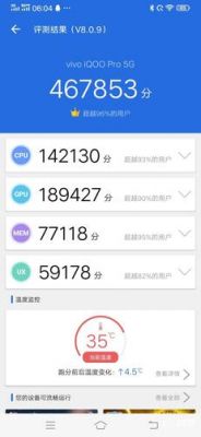 关于手机跑分突然少了几万的信息-图3