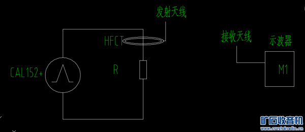 天线传输什么信号（天线传输什么信号最好）-图3