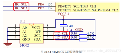 i2c总线传输（I2C总线传输距离）-图1