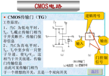 传输门仿真（传输门设计）