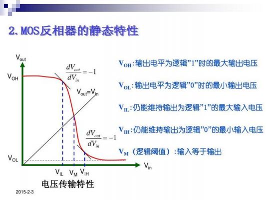 电压信号可以无线传输（电压的传输特性）-图2