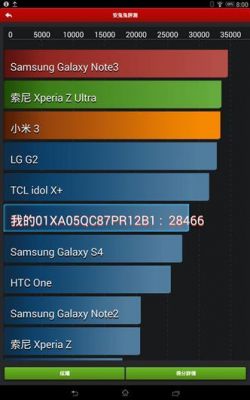 xperiaz2跑分的简单介绍-图2