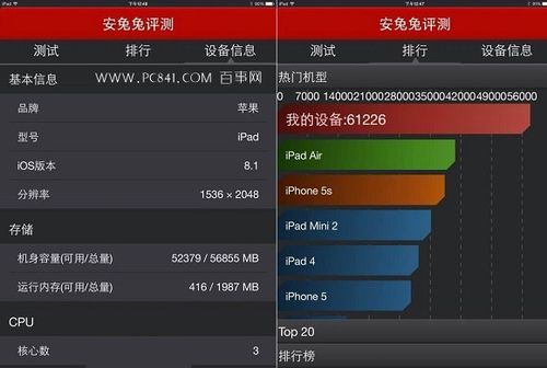 如何看测试ipad的跑分的简单介绍-图2