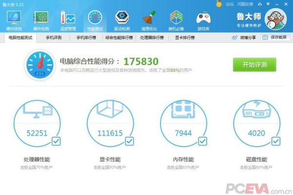 微星gtx680鲁大师跑分的简单介绍-图3