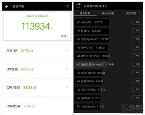 关于小米3的跑分多少的信息-图2