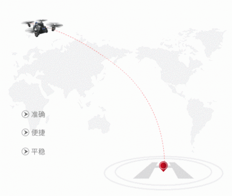无人机wifi传输多远（航拍无人机wifi传输距离是多少米?）-图3