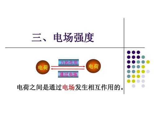 信号电荷的传输效率（电荷传递）