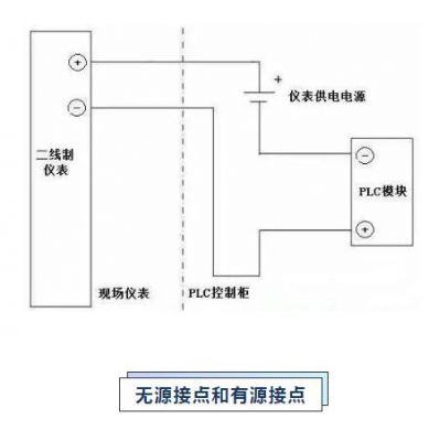无源传输器接法（无源传输器接法图解）-图3