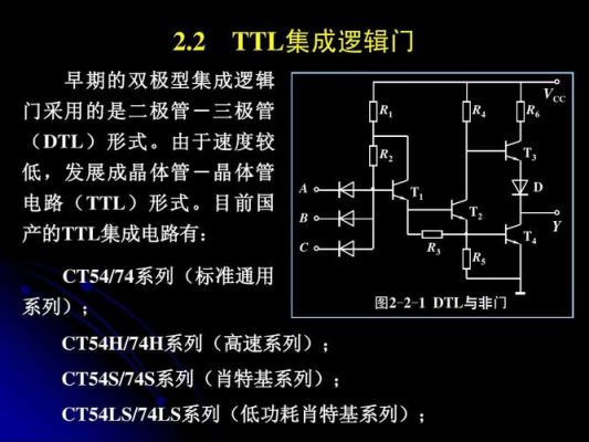 54LS系列的逻辑门器件的传输延迟（逻辑门参数）