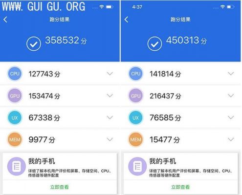 关于iPhone怎么看跑分的信息-图2