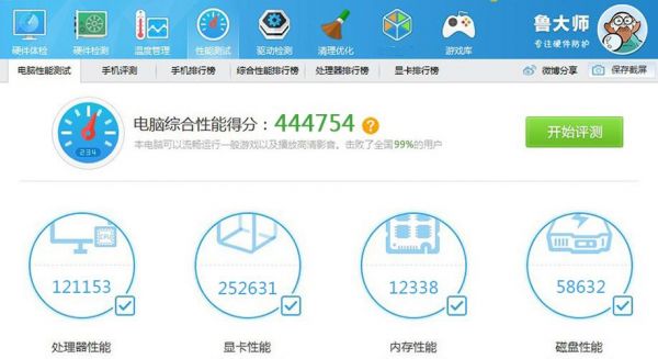 关于1070鲁大师跑分18万的信息