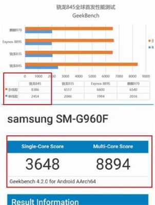 包含三星9810s跑分的词条-图3