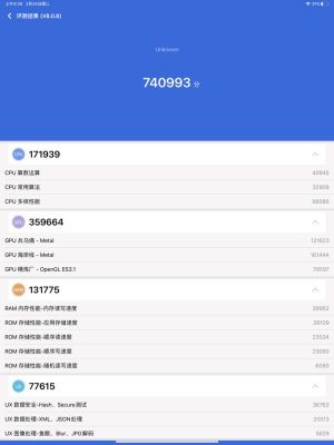 关于2015款ipadpro跑分的信息-图3