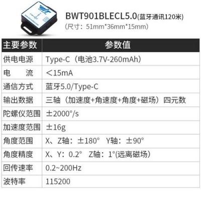 5.0蓝牙模块传输速度（蓝牙50传输速度实际测量）-图3