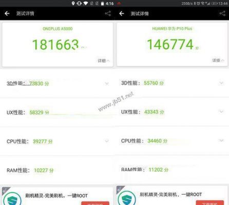 关于华为p10多少万跑分的信息-图3