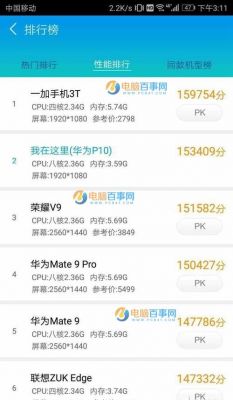 关于华为p10多少万跑分的信息-图1