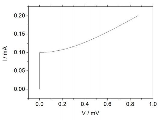 pspice传输线模型（传输线等效电路模型）-图1