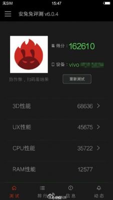 vivox6sa跑分的简单介绍-图2