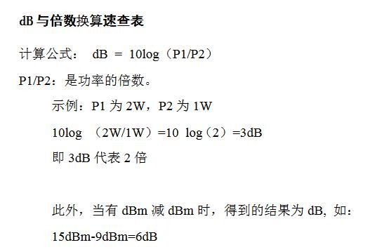 怎样定义传输损耗（传输损耗db是什么意思）