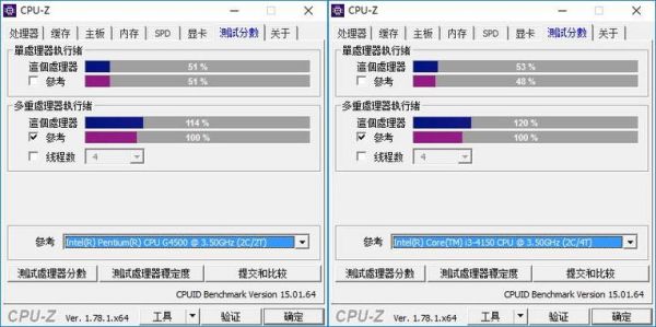 包含奔腾g4560单核跑分的词条-图2