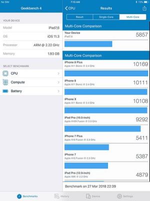 关于苹果ipad7跑分的信息-图2