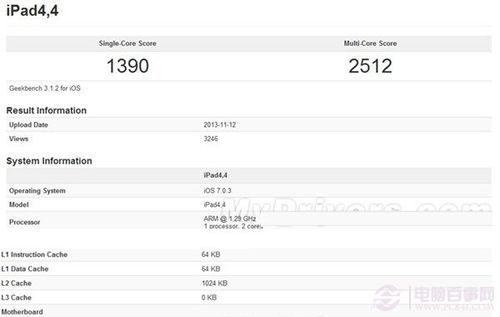 关于iPadmini2跑分多少的信息