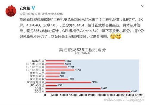 关于高通骁龙835最高跑分的信息-图2