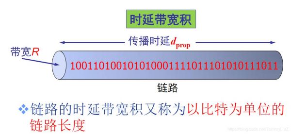 计算最大数据传输速率（用来计算网络数据传输速率的是）-图1