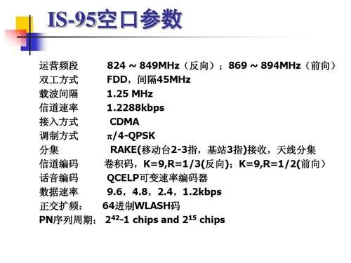 is95网络传输关键技术（网络传输采用）-图2