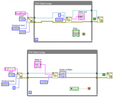 Labview通过tcp传输簇（labview tcp传输文件）-图1