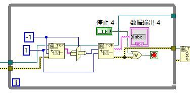 Labview通过tcp传输簇（labview tcp传输文件）-图2