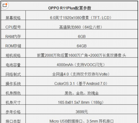 r11plus跑分的简单介绍-图2