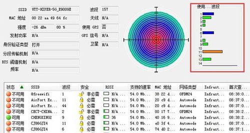 spi信号传输距离（wifi信号传输距离）-图3