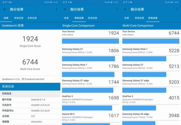 关于iphone核跑分的信息-图3