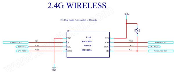 串口wifi模块传输速度测试（串口wifi模块工作原理）